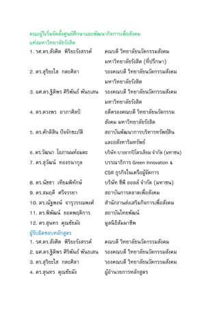 คณะผู้ริเริ่มจัดตั้งศูนย์ศึกษาและพัฒนากิจการเพื่อสังคม
แห่งมหาวิทยาลัยรังสิต
1. รศ.ดร.สังศิต พิริยะรังสรรค์ คณบดี วิทยาลัยนวัตกรรมสังคม
มหาวิทยาลัยรังสิต (ที่ปรึกษา)
2. ดร.สุริยะใส กตะศิลา รองคณบดี วิทยาลัยนวัตกรรมสังคม
มหาวิทยาลัยรังสิต
3. ผศ.ดร.ฐิติพร ศิริพันธ์ พันธเสน รองคณบดี วิทยาลัยนวัตกรรมสังคม
มหาวิทยาลัยรังสิต
4. ดร.ดวงพร อาภาศิลป์ อดีตรองคณบดี วิทยาลัยนวัตกรรม
สังคม มหาวิทยาลัยรังสิต
5. ดร.ศักดิสิน ปัจจักขะภัติ สถาบันพัฒนาการบริหารทรัพย์สิน
และอสังหาริมทรัพย์
6. ดร.วัฒนา โอภานนท์อมตะ บริษัท บางจากปิโตรเลียม จากัด (มหาชน)
7. ดร.สุวัฒน์ ทองธนากุล บรรณาธิการ Green Innovation &
CSR ธุรกิจในเครือผู้จัดการ
8. ดร.นัชชา เทียมพิทักษ์ บริษัท ซีพี ออลล์ จากัด (มหาชน)
9. ดร.สมฤดี ศรีจรรยา สถาบันการตลาดเพื่อสังคม
10. ดร.ณัฐพงษ์ จารุวรรณพงศ์ สานักงานส่งเสริมกิจการเพื่อสังคม
11. ดร.พิพัฒน์ ยอดพฤติการ สถาบันไทยพัฒน์
12. ดร.สุนทร คุณชัยมัง มูลนิธิสัมมาชีพ
ผู้รับผิดชอบหลักสูตร
1. รศ.ดร.สังศิต พิริยะรังสรรค์ คณบดี วิทยาลัยนวัตกรรมสังคม
2. ผศ.ดร.ฐิติพร ศิริพันธ์ พันธเสน รองคณบดี วิทยาลัยนวัตกรรมสังคม
3. ดร.สุริยะใส กตะศิลา รองคณบดี วิทยาลัยนวัตกรรมสังคม
4. ดร.สุนทร คุณชัยมัง ผู้อานวยการหลักสูตร
 