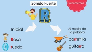 Consonante R Consonante R - para trabajar sonido suave y fuerte | PPTX