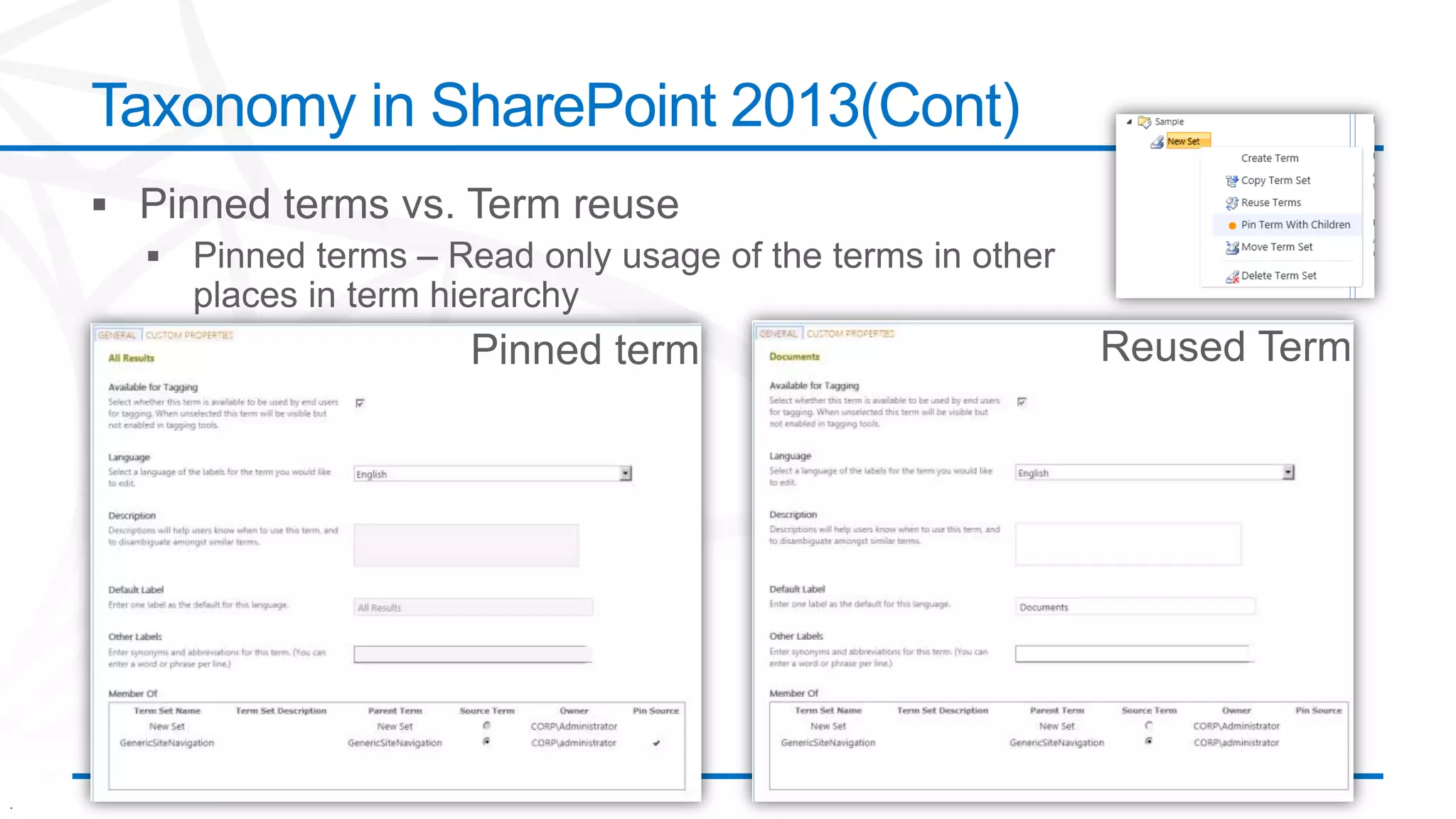 .
Taxonomy in SharePoint 2013(Cont)
 