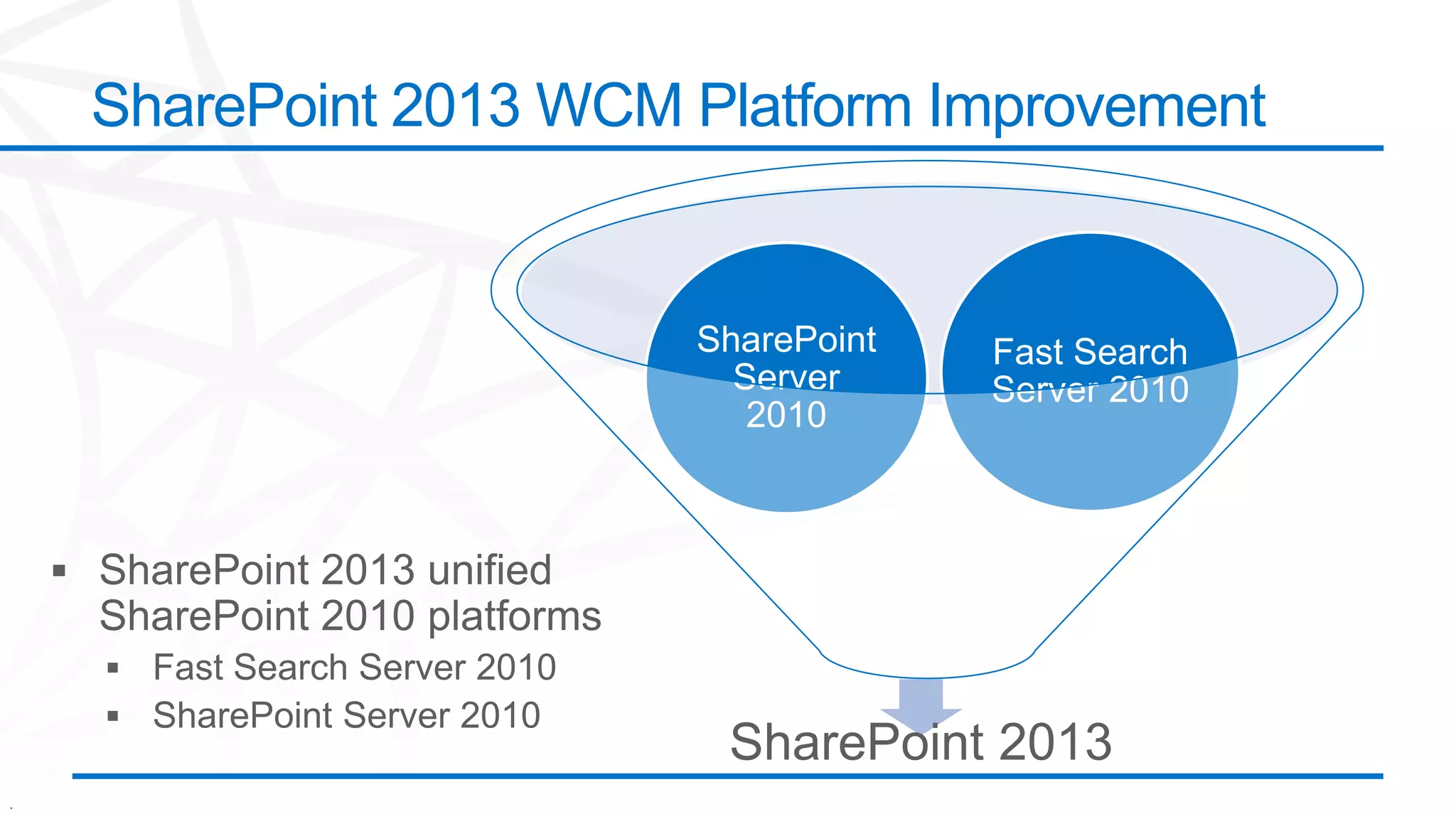 .
SharePoint 2013 WCM Platform Improvement
SharePoint 2013
Fast Search
Server 2010
SharePoint
Server
2010
 