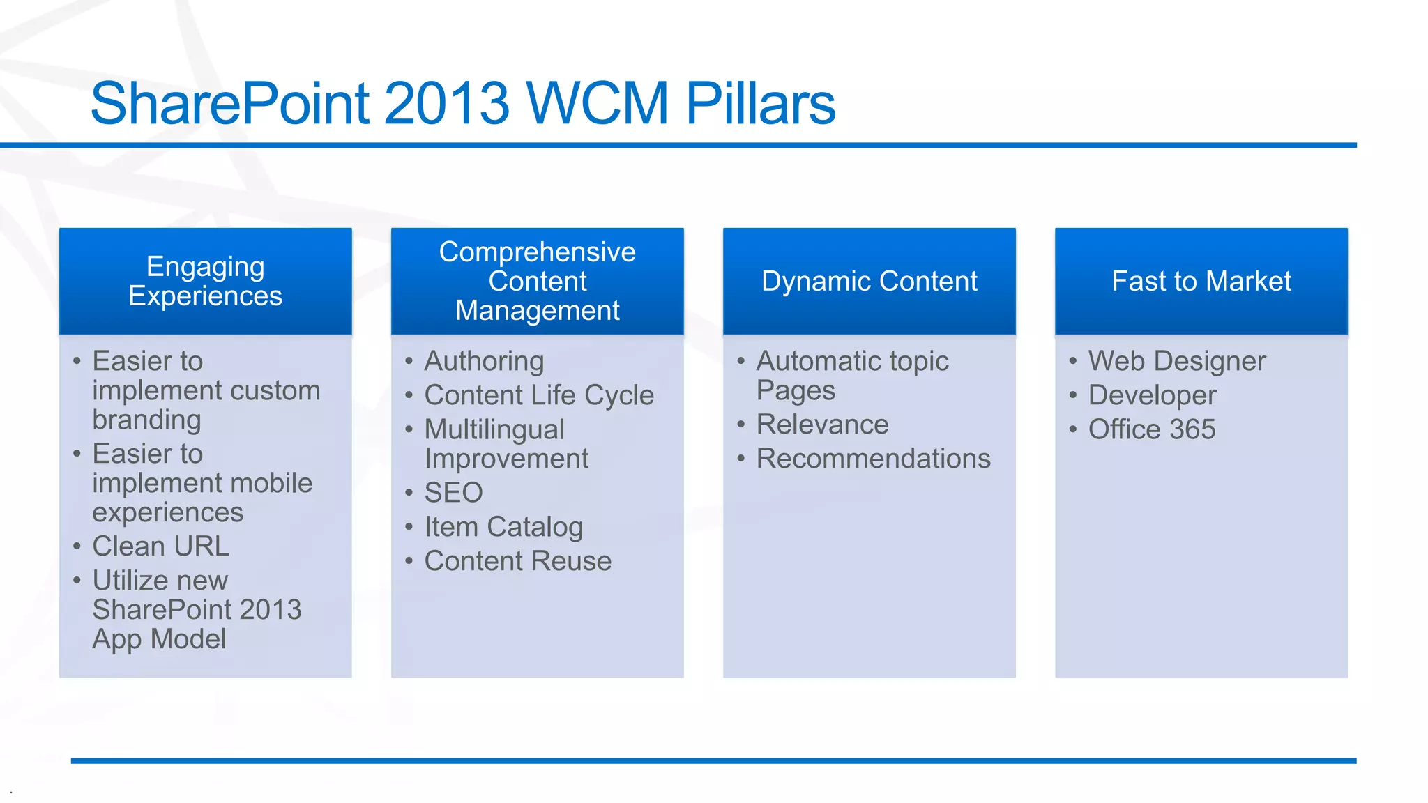 .
SharePoint 2013 WCM Pillars
Engaging
Experiences
• Easier to
implement custom
branding
• Easier to
implement mobile
experiences
• Clean URL
• Utilize new
SharePoint 2013
App Model
Comprehensive
Content
Management
• Authoring
• Content Life Cycle
• Multilingual
Improvement
• SEO
• Item Catalog
• Content Reuse
Dynamic Content
• Automatic topic
Pages
• Relevance
• Recommendations
Fast to Market
• Web Designer
• Developer
• Office 365
 