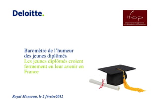 1er baromètre Deloitte-IFOP "Humeur des jeunes diplômés"