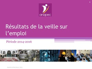 Résultats de la veille sur
l’emploi
Période 2014-2016
1
ANAPEC/DPM/VEILLE 2014
 