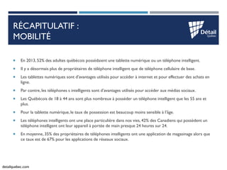 detailquebec.com 
RÉCAPITULATIF : MOBILITÉ 
En 2013, 52% des adultes québécois possédaient une tablette numérique ou un t...