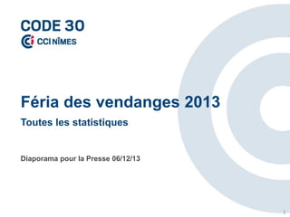 Féria des vendanges 2013
Toutes les statistiques

Diaporama pour la Presse 06/12/13

1

 