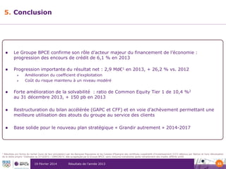 5. Conclusion



Le Groupe BPCE confirme son rôle d’acteur majeur du financement de l’économie :
progression des encours de crédit de 6,1 % en 2013



Progression importante du résultat net : 2,9 Md€1 en 2013, + 26,2 % vs. 2012



Amélioration du coefficient d’exploitation
Coût du risque maintenu à un niveau modéré



Forte amélioration de la solvabilité : ratio de Common Equity Tier 1 de 10,4 %2
au 31 décembre 2013, + 150 pb en 2013



Restructuration du bilan accélérée (GAPC et CFF) et en voie d’achèvement permettant une
meilleure utilisation des atouts du groupe au service des clients



Base solide pour le nouveau plan stratégique « Grandir autrement » 2014-2017

Résultats pro forma du rachat (suivi de leur annulation) par les Banques Populaires et les Caisses d’Epargne des certificats coopératifs d’investissement (CCI) détenus par Natixis et hors réévaluation
de la dette propre 2 Estimation au 31/12/2013 – CRR/CRD IV, telle qu’appliquée par le Groupe BPCE; sans mesures transitoires après retraitement des impôts différés actifs
1

19 Février 2014

Résultats de l’année 2013

33

 