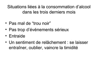 Situations liées à la consommation d’alcool
            dans les trois derniers mois

•   Pas mal de “trou noir”
•   Pas trop d’événements sérieux
•   Entraide
•   Un sentiment de relâchement : se laisser
    entraîner, oublier, vaincre la timidité
 