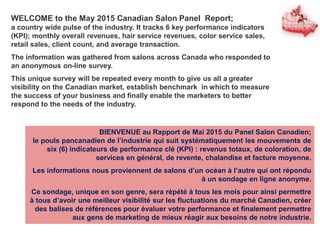 WELCOME to the May 2015 Canadian Salon Panel Report;
a country wide pulse of the industry. It tracks 6 key performance indicators
(KPI); monthly overall revenues, hair service revenues, color service sales,
retail sales, client count, and average transaction.
The information was gathered from salons across Canada who responded to
an anonymous on-line survey.
This unique survey will be repeated every month to give us all a greater
visibility on the Canadian market, establish benchmark in which to measure
the success of your business and finally enable the marketers to better
respond to the needs of the industry.
BIENVENUE au Rapport de Mai 2015 du Panel Salon Canadien;
le pouls pancanadien de l’industrie qui suit systématiquement les mouvements de
six (6) indicateurs de performance clé (KPI) : revenus totaux, de coloration, de
services en général, de revente, chalandise et facture moyenne.
Les informations nous proviennent de salons d’un océan à l’autre qui ont répondu
à un sondage en ligne anonyme.
Ce sondage, unique en son genre, sera répété à tous les mois pour ainsi permettre
à tous d’avoir une meilleur visibilité sur les fluctuations du marché Canadien, créer
des balises de références pour évaluer votre performance et finalement permettre
aux gens de marketing de mieux réagir aux besoins de notre industrie.
 