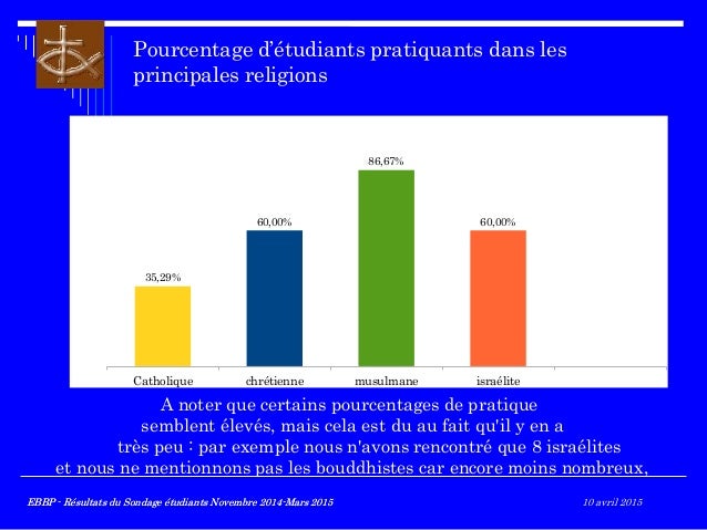 Rencontres celibataires 50 ans