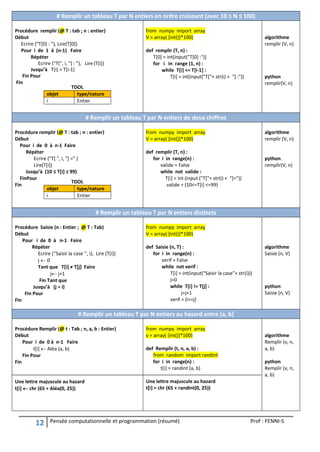 résumé algorithmique python fenni 2025.pdf