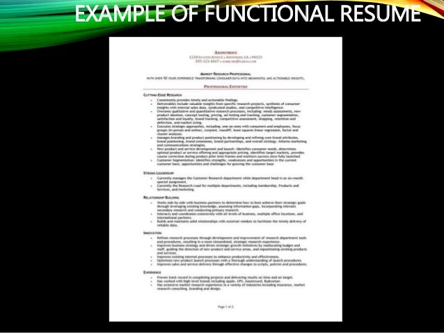 résumé and application letter