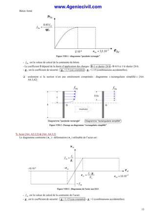Béton Armé
13
σbc
bc
ε
2.10-3
b
cj
bu
f
f
θγ
85
.
0
=
3
10
.
5
,
3 −
=
bu
ε
Figure VIII-1 - diagramme “parabole rectangle”
- bu
f est la valeur de calcul de la contrainte du béton.
- Le coefficient θ dépend de la durée d’application des charges : θ=1 si durée>24 h - θ=0.9 si 1 h>durée<24 h.
- b
γ est le coefficient de sécurité : b
γ =1.5 (cas courants) - b
γ =1.15 (combinaisons accidentelles).
q seulement si la section n’est pas entièrement comprimée : diagramme « rectangulaire simplifié » [Art.
A4.3,42]
h
x
bu
f
G G
0.8x
bu
f
Diagramme "parabole rectangle" Diagramme "rectangulaire simplifié"
Simplification
Figure VIII-2 - Passage au diagramme “rectangulaire simplifié”
Ä Acier [Art. A2.2,2] & [Art. A4.3,2]
Le diagramme contrainte ( s
σ ) - déformation ( s
ε ) utilisable de l’acier est :
st
σ
st
ε
s
e
su
f
f
γ
=
s
s
e
se
E
f γ
ε =
su
f
−
-10.10-3
se
ε
−
3
10
.
10 −
=
su
ε
Figure VIII-3 - Diagramme de l'acier aux ELU
- su
f est la valeur de calcul de la contrainte de l’acier.
- s
γ est le coefficient de sécurité : s
γ =1.15 (cas courants) - s
γ =1 (combinaisons accidentelles).
www.4geniecivil.com
 