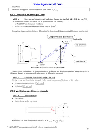 Béton Armé
14
Par la suite, on supposera toujours que pour les aciers tendus su
st f
=
σ .
VIII.2. Conditions imposées par l’ELU
VIII.2.a. Diagramme des déformations limites dans la section [Art. A4.3,2] & [Art. A4.3,3]
Les déformations au sein d’une section, tout en restant linéaires, sont limitées :
- à 10‰ (10.10-3
) en allongement pour l’acier
- à 3.5‰ (3,5.10-3
) en raccourcissement pour le béton en flexion10
Compte tenu de ces conditions limites en déformation, les divers zones de diagrammes de déformation possibles sont :
d
h
d'
Fibre comprimée
Fibre tendue
Ast
Asc
Pivot B
Pivot A
bc
ε
Diagramme des déformations
--> linéaire
3
10
.
10 −
=
su
ε
3
10
.
5
,
3 −
=
bu
ε
se
ε
1
2
3
Figure VIII-4 - Diagrammes des déformations limites (ELU)
Pour des raisons pratiques (lors du dimensionnement en particulier), sont définis principalement deux pivots (pivots A
et B) autour desquels on supposera que les diagrammes de déformation tourneront.
VIII.2.b. Etat limite de sollicitations [Art. A4.3,1]
Soit u
N et u
M les valeurs limites ultimes de l’effort normal et du moment fléchissant, on doit vérifier :
q En traction ou en compression : ELU
u N
N ≥
q En flexion : ELU
u M
M ≥
VIII.3. Vérification des éléments courants
VIII.3.a. Traction simple
q ELU
N connu
q Section d’acier tendue st
A connue
b
a
SectionAst
NELS
ou
NELU
Vérification (Etat limite ultime de sollicitations) : ELU
s
e
st
su
st
u N
f
A
f
A
N ≥
=
=
γ
10
et à 2‰ (2.10-3
) en raccourcissement pour le béton en compression simple.
www.4geniecivil.com
 