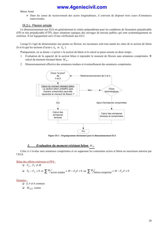 Béton Armé
20
Ø Dans les zones de recouvrement des aciers longitudinaux, il convient de disposer trois cours d’armatures
transversales.
IX.2.c. Flexion simple
Le dimensionnement aux ELS est généralement le critère prépondérant pour les conditions de fissuration préjudiciable
(FP) et très préjudiciable (FTP), deux situations typiques des ouvrages de travaux publics qui sont systématiquement en
extérieur. Il est logiquement suivi d’une vérification aux ELU.
Lorsqu’il s’agit de dimensionner une poutre en flexion, les inconnues sont tout autant les côtes de la section de béton
(h et b) que les sections d’acier ( st
A et sc
A ).
Pratiquement, on se donne « à priori » la section de béton et le calcul se passe ensuite en deux temps :
1. Evaluation de la capacité de la section béton à reprendre le moment de flexion sans armatures comprimées à
calcul du moment résistant béton rb
M .
2. Dimensionnement effective des armatures tendues et éventuellement des armatures comprimées.
Choix "à priori"
de
h et b
Calcul du moment résistant béton
La section béton prédéfini (pas
d'aciers comprimés) peut-elle
reprendre le moment de flexion ?
Oui
Non
Calcul des
armatures
tendues
Fin
Choix
technologique
Redimensionnement de h et b
Calcul des armatures
tendues et comprimées
Ajout d'armatures comprimées
Figure IX-1 - Organigramme décisionnel pour le dimensionnement ELS
1. Evaluation du moment résistant béton rb
M
Celui ci s’évalue sans armatures comprimées et en supposant les contraintes aciers et béton au maximum autorisé par
l’ELS.
Bilan des efforts extérieurs et PFS :
q st
F , b
F et M.
q 0
=
− st
b F
F et 0
tendus
aciers
=
−
=
∑ Z
F
M
M b ou 0
comprimé
béton
=
−
=
∑ Z
F
M
M st
Données :
q d, b et h connues
q ELS
M connu
www.4geniecivil.com
 