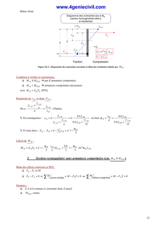 Béton Armé
21
d
h
Compression
Traction
Diagramme des contraintes due à Mrb
(section homogénéisée béton)
et résultantes
xrb
ser
b
f
n
f ser
s
n.Ast
Fst
Fb
ser
b
rb
b f
x
b
F
2
=
ser
s
st
st f
A
F =
1/3xrb
Zrb
Figure IX-2 - Diagramme des contraintes normales et bilan des résultantes induits par rb
M
Condition à vérifier et conclusions :
q ELS
rb M
M ≥ à pas d’armatures comprimées
q ELS
rb M
M < à armatures comprimées nécessaires
avec b
rb
rb F
Z
M = (PFS)
Recherche de rb
x et donc rb
Z :
On a :
rb
ser
b
ser
s
ser
b
x
f
d
n
f
f
=
+
(Thalès)
Ä En conséquence :
15
6
.
0
6
.
0
28
28
ser
s
c
c
ser
s
ser
b
ser
b
rb
f
f
f
d
n
f
f
f
d
x
+
=
+
= ou bien
15
6
.
0
6
.
0
28
28
ser
s
c
c
rb
rb
f
f
f
d
x
+
=
=
α
Ä Il vient alors : rb
Z : 





−
=
−
=
3
1
3
1 rb
rb
rb d
x
d
Z
α
Calcul de rb
M :
28
2
3
1
2
6
.
0
2
3
1 c
rb
rb
ser
b
rb
rb
b
rb
rb f
bd
bf
x
d
F
Z
M α
α
α






−
=






−
=
=
2. Section rectangulaire sans armatures comprimées (cas ELS
rb M
M ≥ )
Bilan des efforts extérieurs et PFS :
q st
F , b
F et M.
q 0
=
− st
b F
F et 0
tendus
aciers
=
−
=
∑ Z
F
M
M b ou 0
comprimé
béton
=
−
=
∑ Z
F
M
M st
Données :
q d, b et h connues (x inconnue donc Z aussi)
q ELS
M connu
www.4geniecivil.com
 