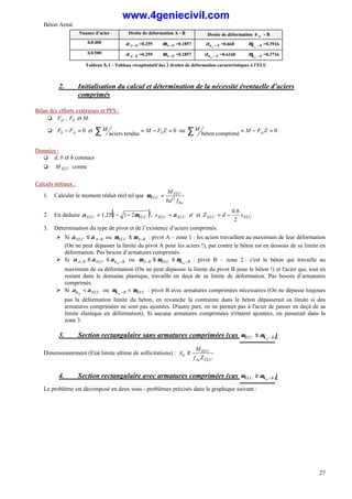 Béton Armé
27
Nuance d’acier Droite de déformation A - B Droite de déformation εse - B
feE400 αA B
− =0.259 µA B
− =0.1857 αεse B
− =0.668 µεse B
− =0.3916
feE500 αA B
− =0.259 µA B
− =0.1857 αεse B
− =0.6168 µεse B
− =0.3716
Tableau X-1 - Tableau récapitulatif des 2 droites de déformation caractéristiques à l’ELU
2. Initialisation du calcul et détermination de la nécessité éventuelle d’aciers
comprimés
Bilan des efforts extérieurs et PFS :
q st
F , b
F et M.
q 0
=
− st
b F
F et 0
tendus
aciers
=
−
=
∑ Z
F
M
M
b ou 0
comprimé
béton
=
−
=
∑ Z
F
M
M st
Données :
q d, b et h connues
q ELU
M connu
Calculs initiaux :
1. Calculer le moment réduit réel tel que
bu
ELU
ELU
f
bd
M
2
=
µ
2. En déduire ( )
ELU
ELU µ
α 2
1
1
25
.
1 −
−
= , d
x ELU
ELU ⋅
= α et ELU
ELU x
d
Z
2
8
.
0
−
=
3. Détermination du type de pivot et de l’existence d’aciers comprimés.
Ø Si B
A
ELU −
≤ α
α ou B
A
ELU −
≤ µ
µ : pivot A – zone 1 : les aciers travaillent au maximum de leur déformation
(On ne peut dépasser la limite du pivot A pour les aciers !), par contre le béton est en dessous de sa limite en
déformation. Pas besoin d’armatures comprimés.
Ø Si B
ELU
B
A se −
− ≤
≤ ε
α
α
α ou B
ELU
B
A se −
− ≤
≤ ε
µ
µ
µ : pivot B – zone 2 : c'est le béton qui travaille au
maximum de sa déformation (On ne peut dépasser la limite du pivot B pour le béton !) et l'acier qui, tout en
restant dans le domaine plastique, travaille en deçà de sa limite de déformation. Pas besoin d’armatures
comprimés.
Ø Si ELU
se
α
αε < ou ELU
B
se
µ
µε <
− : pivot B avec armatures comprimées nécessaires (On ne dépasse toujours
pas la déformation limite du béton, en revanche la contrainte dans le béton dépasserait sa limite si des
armatures comprimées ne sont pas ajoutées. D'autre part, on ne permet pas à l'acier de passer en deçà de sa
limite élastique en déformation). Si aucune armatures comprimées n'étaient ajoutées, on passerait dans la
zone 3.
3. Section rectangulaire sans armatures comprimées (cas B
ELU se −
≤ ε
µ
µ )
Dimensionnement (Etat limite ultime de sollicitations) :
ELU
su
ELU
st
Z
f
M
A ≥
4. Section rectangulaire avec armatures comprimées (cas B
ELU se −
≥ ε
µ
µ )
Le problème est décomposé en deux sous - problèmes précisés dans le graphique suivant :
www.4geniecivil.com
 