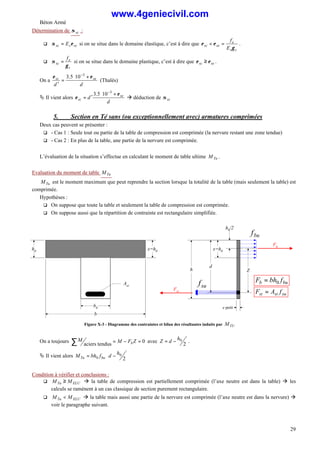 Béton Armé
29
Détermination de sc
σ :
q sc
s
sc E ε
σ = si on se situe dans le domaine élastique, c’est à dire que
s
s
e
se
sc
E
f
γ
ε
ε =
< .
q
s
e
sc
f
γ
σ = si on se situe dans le domaine plastique, c’est à dire que se
sc ε
ε ≥ .
On a
d
d
se
sc ε
ε +
⋅
=
′
−3
10
5
.
3
(Thalès)
Ä Il vient alors
d
d se
sc
ε
ε
+
⋅
′
=
−3
10
5
.
3
à déduction de sc
σ
5. Section en Té sans (ou exceptionnellement avec) armatures comprimées
Deux cas peuvent se présenter :
q - Cas 1 : Seule tout ou partie de la table de compression est comprimée (la nervure restant une zone tendue)
q - Cas 2 : En plus de la table, une partie de la nervure est comprimée.
L’évaluation de la situation s’effectue en calculant le moment de table ultime Tu
M .
Evaluation du moment de table Tu
M
Tu
M est le moment maximum que peut reprendre la section lorsque la totalité de la table (mais seulement la table) est
comprimée.
Hypothèses :
q On suppose que toute la table et seulement la table de compression est comprimée.
q On suppose aussi que la répartition de contrainte est rectangulaire simplifiée.
h0
Ast
b0
b
x=h0
d
h
Fst
e petit
x=h0
Fb
bu
f
Z
su
st
st f
A
F =
bu
b f
bh
F 0
=
h0
/2
su
f
Figure X-3 - Diagramme des contraintes et bilan des résultantes induits par TU
M
On a toujours 0
tendus
aciers
=
−
=
∑ Z
F
M
M b avec
2
0
h
d
Z −
= .
Ä Il vient alors 




 −
=
2
0
0
h
d
f
bh
M bu
Tu
Condition à vérifier et conclusions :
q ELU
Tu M
M ≥ à la table de compression est partiellement comprimée (l’axe neutre est dans la table) à les
calculs se ramènent à un cas classique de section purement rectangulaire.
q ELU
Tu M
M < à la table mais aussi une partie de la nervure est comprimée (l’axe neutre est dans la nervure) à
voir le paragraphe suivant.
www.4geniecivil.com
 