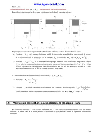 Béton Armé
30
Dimensionnement dans le cas ELU
Tu M
M < (une partie de la nervure est comprimée)
Le problème est décomposé en deux sous - problèmes précisés dans le graphique suivant :
h0
Ast
b0
b
x=h0
= +
MELU MTu1 MELU -MTu1
= +
Ast
Ast1
Ast2
h
Ast2
b0
Hauteur x
comprimée
Ast1
b-b0
1 2
Figure X-4 – Décomposition des sections en Té à l'ELU en dimensionnement avec aciers comprimés
Le principe de superposition va permettre d’additionner les différentes sections d’aciers obtenues avec :
q Problème 1 : 1
Tu
M est le moment équilibrant la table de compression retranchée de sa partie centrale de largeur
0
b . Les conditions sont les mêmes que lors du calcul de Tu
M , il vient alors : ( ) 




 −
−
=
2
0
0
0
1
h
d
f
h
b
b
M bu
Tu .
q Problème 2 : 1
Tu
ELU M
M − est le moment résiduel repris par la nervure seule assimilable à une poutre de largeur
0
b . Le calcul se conduit de la même manière que pour une section de poutre classique. Si rb
Tu
ELU M
M
M >
− 1 ,
il faudra rajouter des aciers comprimés. Mais cette éventualité doit être très rare puisque les sections en Té sont
souvent dimensionnées pour ne pas nécessiter d’armatures comprimées.
Ä Dimensionnement (Etat limite ultime de sollicitations) : 2
1 st
st
st A
A
A +
≥
q Problème 1 :






−
≥
2
0
1
1
h
d
f
M
A
su
Tu
st
q Problème 2 : La section d’armature est de la forme (en l’absence d’aciers comprimés)
ELU
su
Tu
ELU
st
Z
f
M
M
A 1
2
−
≥
(voir le paragraphe Section rectangulaire sans armatures comprimées (cas B
ELU se −
≤ ε
µ
µ ), page 27).
XI. Vérification des sections sous sollicitations tangentes – ELU
Les contraintes tangentes τ sont induites seulement par V. Elles sont classiquement présentes dans les poutres
soumises à la flexion (M et V au moins présents). Les éléments de type poteaux et tirants ne reprennent aucun efforts
tranchants !
www.4geniecivil.com
 