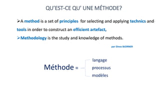 QU’EST-CE QU’ UNE MÉTHODE?
A method is a set of principles for selecting and applying technics and
tools in order to construct an efficient artefact,
Methodology is the study and knowledge of methods.
Méthode =
langage
processus
modèles
par Dines BJORNER
 
