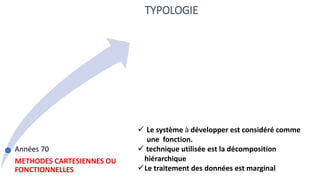 TYPOLOGIE
Années 70
METHODES CARTESIENNES OU
FONCTIONNELLES
 Le système à développer est considéré comme
une fonction.
 technique utilisée est la décomposition
hiérarchique
Le traitement des données est marginal
 