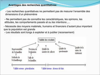Avantages des recherches quantitatives:

 - Les recherches quantitatives ne permettent pas de mesurer l’ensemble des
 dimensions d’un phénomène
- Ne permettent pas de connaître les caractéristiques, les opinions, les
attitudes, les comportements passés et ou les intentions ,...
- Nécessite des moyens matériels, humains et financiers d’autant plus important
que la population est grande
 - Les résultats sont longs à exploiter et à publier (recensement)
 