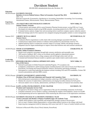  
Davidson Fourthyear
704-123-4567, dafourthyear@davidson.edu, Davidson, NC
EDUCATION
Davidson College Davidson, NC
Bachelor of Arts, Political Science, Concentration in Environmental Studies Expected May 20XX
• GPA: 3.50
• Relevant Coursework: Environmental Policy, Economic Growth and Sustainable Development, Environmental
and Natural Resource Economics, Environmental Ethics, Ecology
WORK EXPERIENCE
Davidson College Office of Sustainability Davidson, NC
Strategic Planning and Communications Intern August 20XX-Present
• Updating and reorganizing Davidson College sustainability website to reflect new programs and expanded reach
on and off campus
• Assisting in planned growth and restructuring of office to promote more inclusive and comprehensive view of
sustainability
U.S. Green Building Council, Charlotte Region Chapter Charlotte, NC
Development Intern Summer 20XX
• Researched and wrote grant proposals for as much as $30,000 to fund specific programs and general operations
• Constructed and advised Chapter on financial planning database in Salesforce for the Organization's yearly
fundraising drive that aims at raising approximately $100,000
• Wrote and edited articles and updates for the council’s monthly newsletter and managed correspondence with
donors
Davidson College Office of Sustainability Davidson, NC
Sustainability Scholar Summer 20XX
• Participated in workshops with Charlotte’s sustainability leaders from the private, non-profit, and public sectors,
identifying current trends, best practices, and challenges in the sustainability field
• Presented findings on how to address sustainability issues in Charlotte to local business, government, and non-
profit leaders
LEADERSHIP
Davidson College Environmental Action Coalition Davidson, NC
Communications Manager 08/201X-Present
• Assisting in the creation of a publicity campaign for a campus-wide energy saving program
• Solicited over $5,000 through an email marketing campaign for the purchase of new recycling containers for area
schools and businesses
Davidson College Responsible Consumption Working Group Davidson, NC
Chair January 20XX-Present
• Coordinate with students to explore methods of responsible consumption by researching specific products and
their environmental and social impacts
• Planning to formally present research to campus leadership using infographics and a PowerPoint presentation
Davidson College NCAA Division I Swimming and Diving Team Davidson, NC
Team Captain (August 20XX-Present) August 20XX-Present
• Lead a team of 26 athletes while serving as its liaison to the coaching staff
• Ensure team mentality that rewards hard work and emphasizes the importance of support amongst team
members
• Improving time management skills by balancing a 16 hours per week training schedule with a full course load
SKILLS
• Proficient in Microsoft Office (Word, PowerPoint, and Excel), Adobe Photoshop, Salesforce CRM, writing policy
briefs, and grant writing
	
  
 