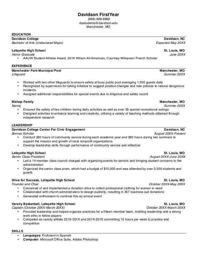 Graduate honors resume