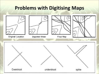 Problems with Digitising Maps
 
