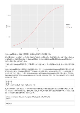 seq -3 3 101
0.5 1
0.1 0 Softmax max ( argmax )
softmax Q_A=1.5, Q_B=1.2
Softmax (functions.R) softmax
(RStudio Files functions.R
RWmodel.Rmd editor functions.R
RWmodel.Rmd 30 source(‘functions.R’) functions.R
)
Q_A <- 6
Q_B <- 4
P_A <- softmax(Q_D = Q_A - Q_B, beta = 1)
P_A=0.8807971 P_A sample
x=1 2 P_A P_B(=1-P_A) x=1 A
x=2 B
choice <- sample(x=1:2, size=1, replace=FALSE, prob=c(P_A,1-P_A))
choice
## [1] 1
 