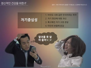 ?????????IT
1. ??? ?? ?? ????? ??
2. ?? ??? ?? ??
3. ???? ?? ?? ??
4. ??? ??? ??
?????
[?? : ??????? ??? ?????, LG?????(2012)]
??? ? ?
? ???.?
 