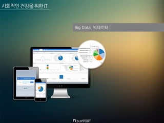 ?????????IT
Big Data, ????
 
