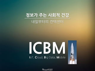 ICBMIoT, Cloud, Big Data, Mobile
??? ?? ??? ??
????? ????
 