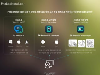 ??? ??? ? ??? ??? ?????? ??
?? ??????? ????? ??
????? ??? ?????? ??
?? ?? iOS ?? ??? ?? ? ??
????
Support for PC
???? ????
Support for Mobile
Windows MacOSX Linux iOSAndroid
???? ????
Support for Video
PC? ???? ?? ?? ????, ?? ?? ?? ?? ?? ???? ???? ???? ?? ???
PC??? ?????? ??
?? PC??? ? ??????
ProductIntroduce
 