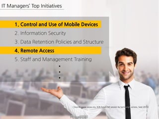 IT Managers’ Top Initiatives
[ Source: www.aicpa.org, B2B Forum IoT session by Samsung Business, Sept 2015]
1. Control and Use of Mobile Devices
2. Information Security
3. Data Retention Policies and Structure
4. Remote Access
5. Staff and Management Training
•
•
•
 