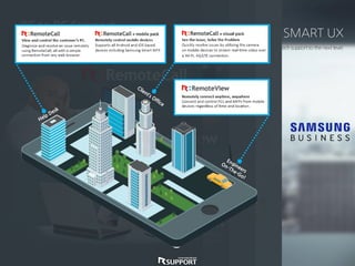 SMART SUPPORT for SMART UX
Combine Samsung’s Smart UX and Rsupport’s Smart Support to take printer tech support to the next level.
Save on on-site support costs and build sales with Samsung’s newest feature.
PC to Printer Support
Provide Seamless Tech Support.
Solve any software related issue remotely without costly site visits.
Visual Support for Field
Paper jam? Show customers how to fix it remotely.
For simple problems, see and guide customers to resolve the issue.
Mobile to Printer Support
Keep Customers Satisfied
Provide live support from anywhere, at anytime.
PC to PC Support
Too complicated to understand it over phone?
Avoid frustration and confusion by connecting to local PCs remotely.
 