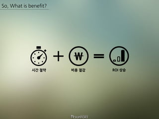비용 절감 ROI 상승시간 절약
So, What is benefit?
 