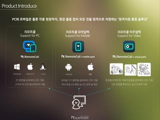 현장을 포착한 폰 카메라 영상을 공유하여고객 지원
모든 현장을확인하고 실시간원격 지원
모바일기기 화면을 공유하여고객 지원
국내 유일 iOS 화면 실시간 공유 및 제어
리모트콜
Support for PC
리모트콜 모바일팩
Support for Mobile
Windows MacOSX Linux iOSAndroid
리모트콜 비주얼팩
Support for Video
PC와 모바일은 물론 각종 현장까지, 현장 출동 없이 모든 것을 원격으로 지원하는 “원격지원 통합 솔루션”
PC화면을 공유하여고객 지원
고객 PC의모든 웹 브라우저지원
ProductIntroduce
 