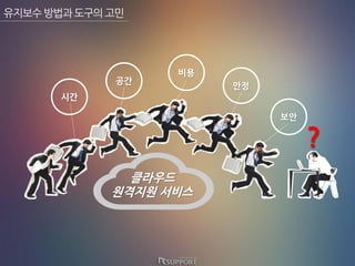 유지보수방법과도구의고민
시간
공간
비용
안정
보안
?
클라우드
원격지원 서비스
 