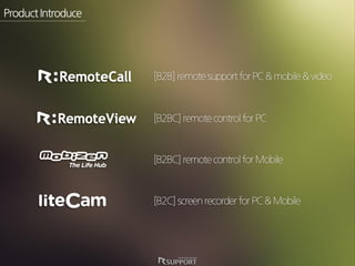 ProductIntroduce
[B2B]remotesupportforPC&mobile&video
[B2BC]remotecontrolforPC
[B2BC]remotecontrolforMobile
[B2C]screenrecorderforPC&Mobile
 