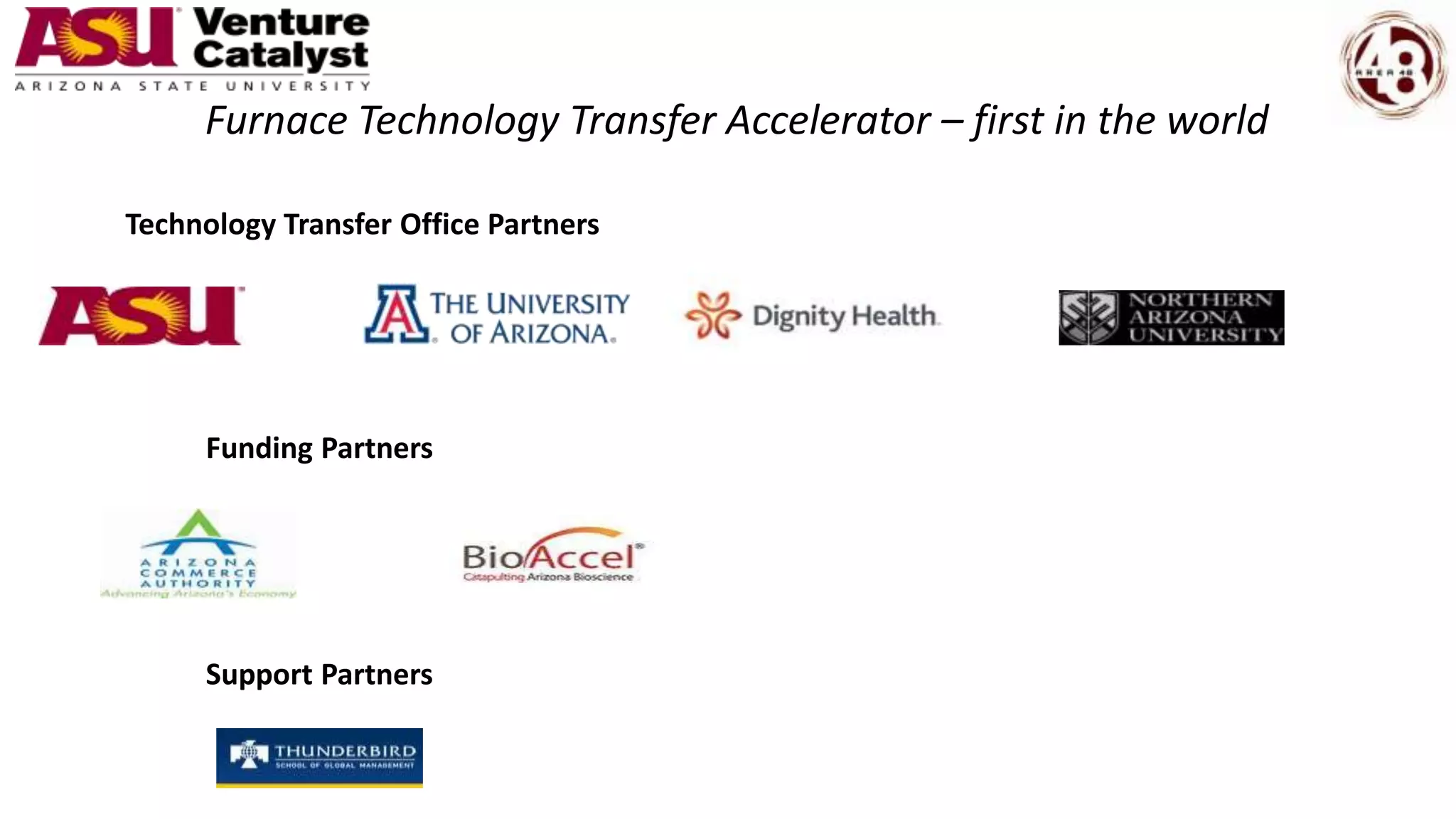 Technology Transfer Office Partners
Funding Partners
Furnace Technology Transfer Accelerator – first in the world
Support Partners
 