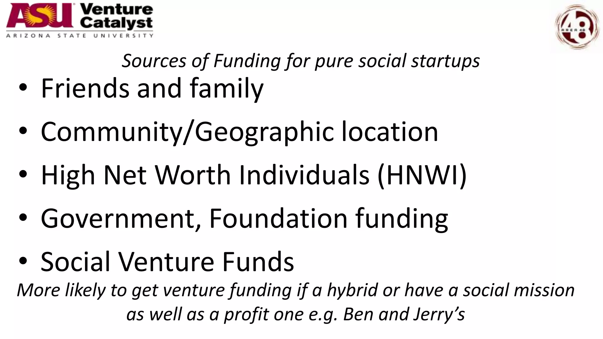 Sources of Funding for pure social startups
• Friends and family
• Community/Geographic location
• High Net Worth Individuals (HNWI)
• Government, Foundation funding
• Social Venture Funds
More likely to get venture funding if a hybrid or have a social mission
as well as a profit one e.g. Ben and Jerry’s
 