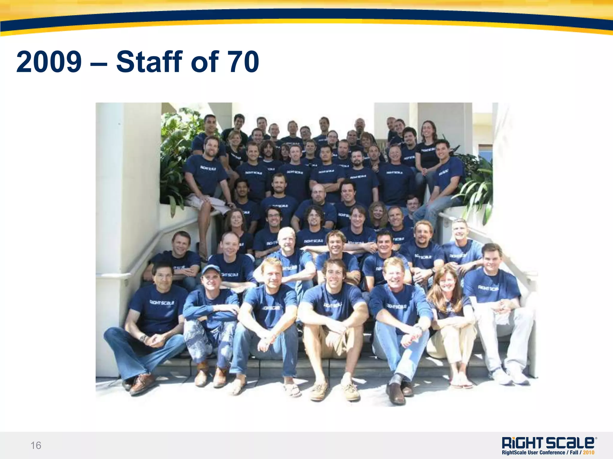 Sponsors2010 James J. Ahn	– American Girl, a division of Mattel, Inc.