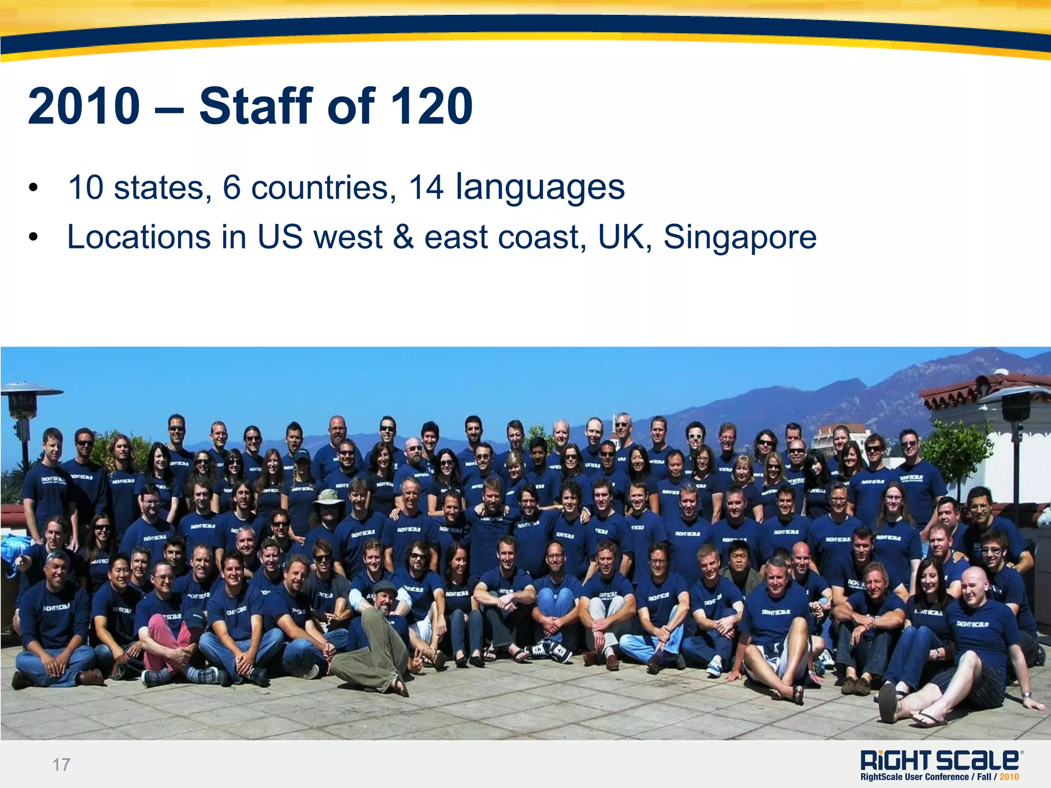  Seth Gerson		– AltEgo