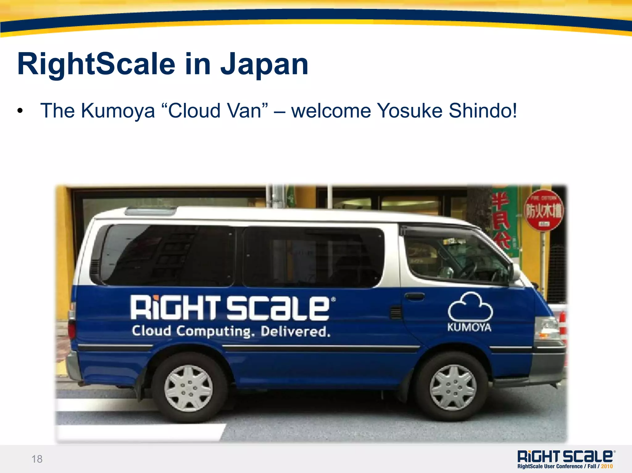  David Lowe 		– Electronic Arts Interactive (EAi)