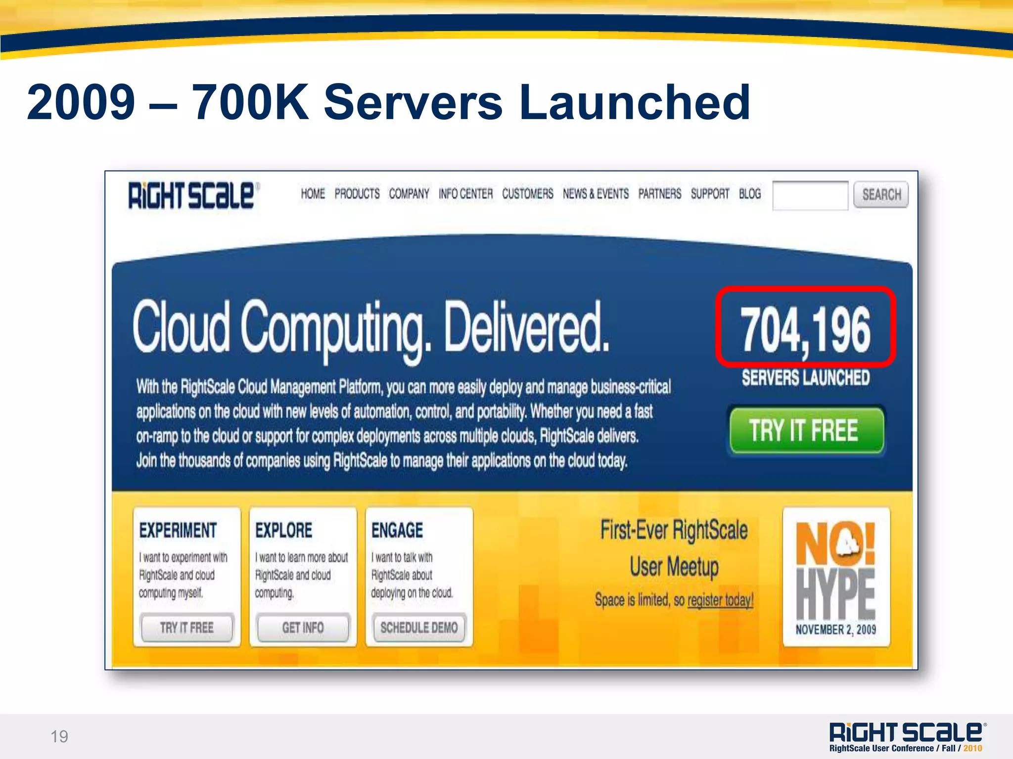  Todd Martin 		– The Associated Press