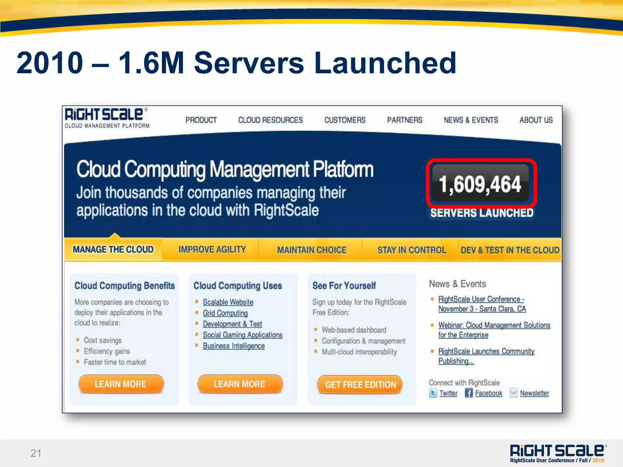 2010 – Staff of 12010 states, 6 countries, 14 languagesLocations in US west & east coast, UK, Singapore