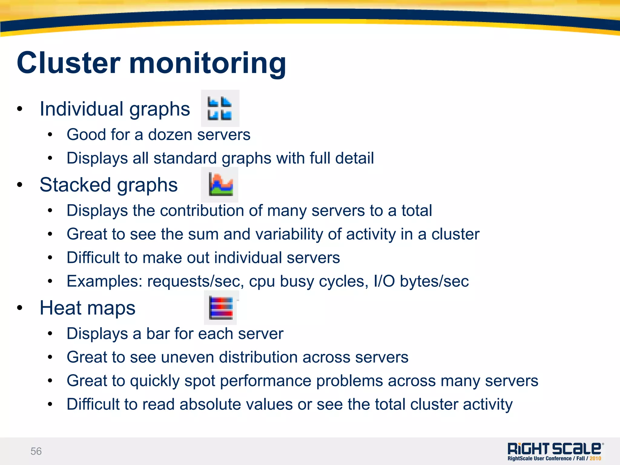 Enables complete control & authoring freedom