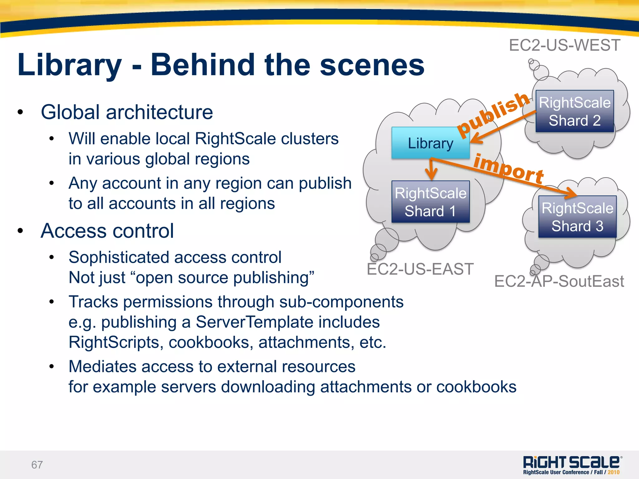 Coming soon: stacked graphsEach color band shows contribution of one serverServers are stacked on top of one another