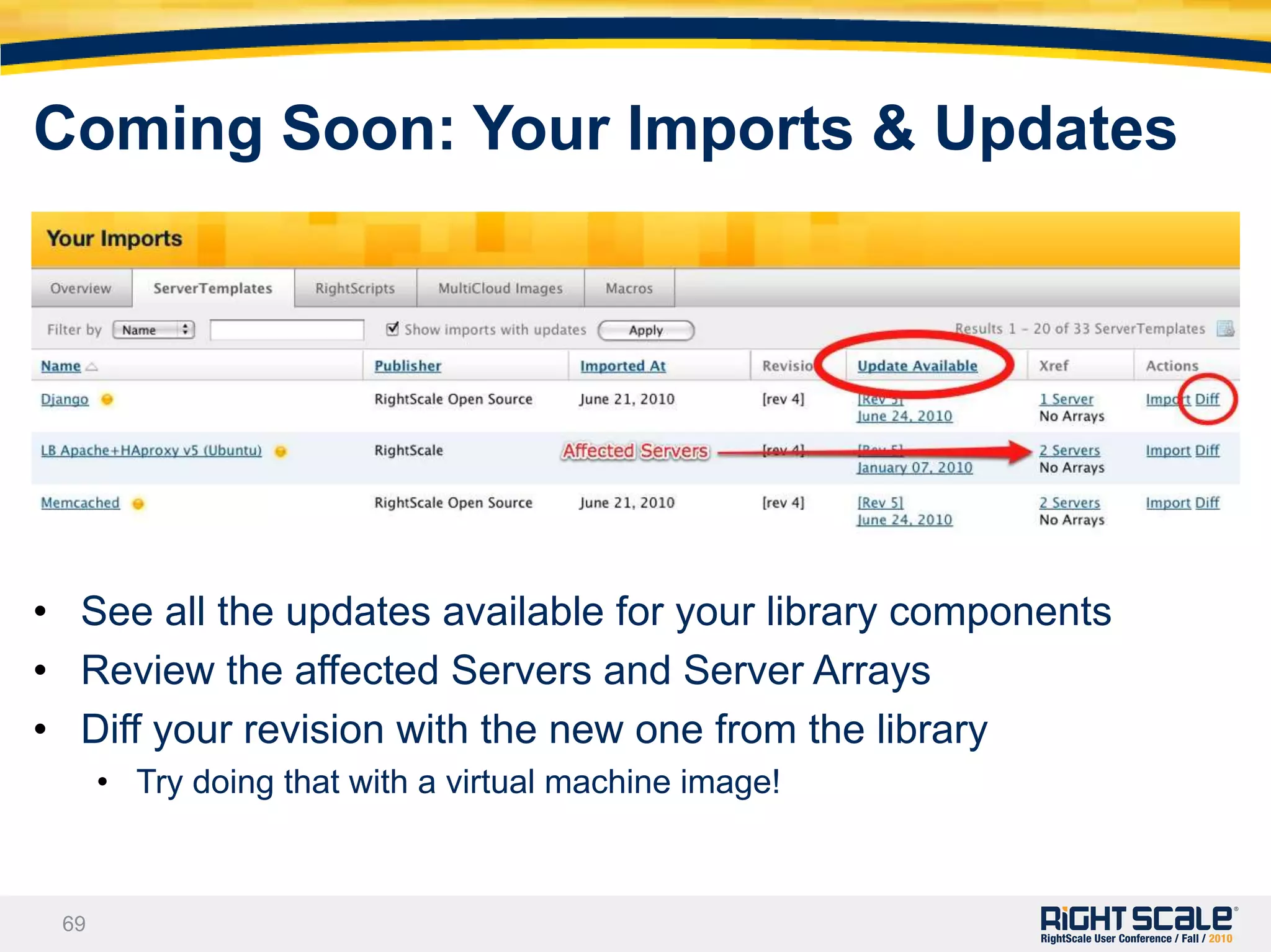 Heat map with 100 servers