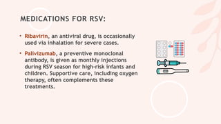 Rivavirin Injection RSV . Respiratory syncytial virus. PPT.aqu